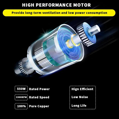 High performance motor of 12 Inch High Velocity Blower Fan With 550W Motor And 16Ft Duct Hose, low noise and high efficiency features shown