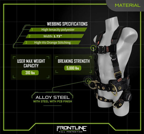 All Day Comfort Full Body Harness For Worksite Safety OSHA And ANSI Compliant shown with material specifications, size, weight limits.