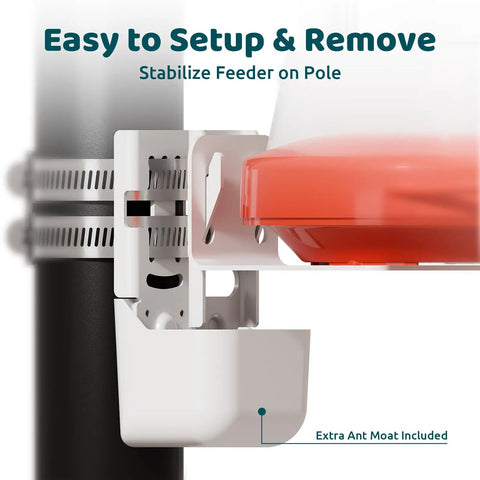 Heavy Duty Hummingbird Feeder Mounting Kit For No Wobble Stabilization Easy Nectar Refill One Click Detach Three Mounting Options Keeps Feeder From Shaking Or Falling Built To Last