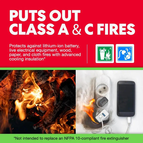 Lithium Ion Battery Fire Gel 1 Pack for Electronics, fast acting suppression, fire and phone images, Class A & C fires
