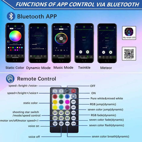 Bluetooth LED Fiber Optic Star Ceiling Light Kit With App Control And Remote showing smartphone app and remote control features