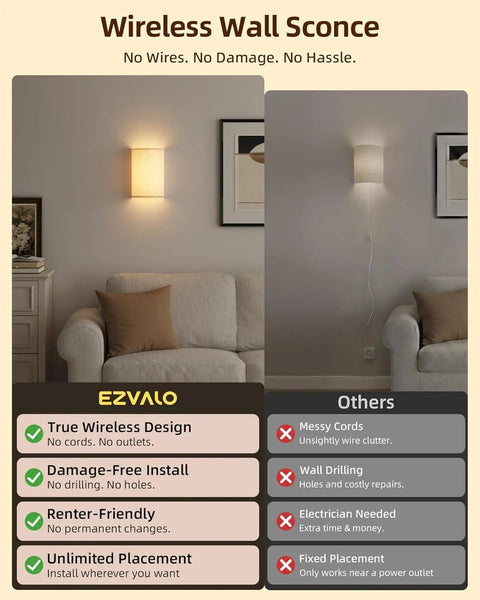 Battery Operated Wall Sconce Set Of Two With Remote And Usb C Rechargeable Power No Drill Setup That Is Totally Renter Friendly And Delivers Smooth Ambiance Vibes Without Having To Pay Cash For An Electrician showing wireless design and installation benefits.
