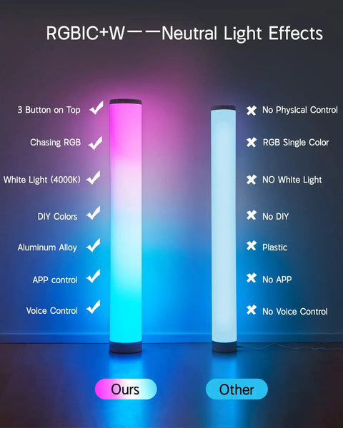 Comparison of Lit RGBIC Color Changing Floor Lamp 2 Pack with WiFi App, showing two tall lamps with varying light modes and controls.