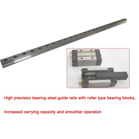Beefy Pro-Grade CDG65 Linear Rail Kit with high-precision roller guides and 8 CDG65B sliders for CNC machines, 53.15 inch length.
