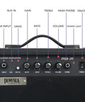 Close-up of 20W amplifier controls for 39 Inch Electric Guitar Beginner Friendly Starter Kit With 20W Amplifier Bundle Black Noiseless Cable