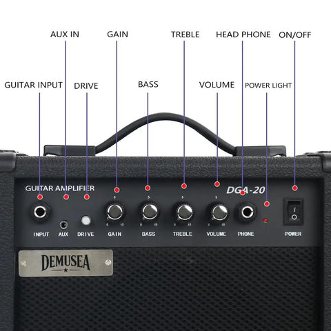 Close-up of 20W amplifier controls for 39 Inch Electric Guitar Beginner Friendly Starter Kit With 20W Amplifier Bundle Black Noiseless Cable