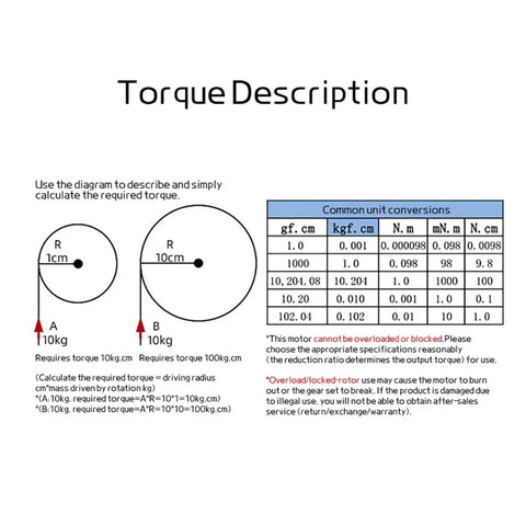 Torque calculation diagram for Worm Gear DC Gearbox Motor 5840-31ZY 12V To 24V Beefy Torque 100 KG CM for robotics and lifts.