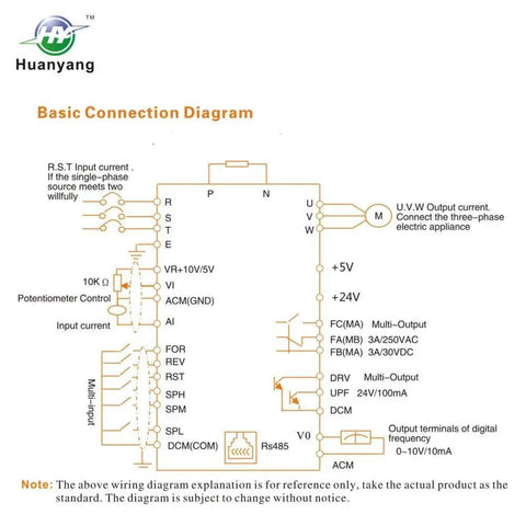 VFD Inverter For 3 Phase Motors From Single-Phase To Three-Phase 220V, 0-400Hz Speed Control, RS-485 wiring diagram
