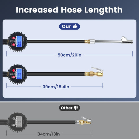 Comparison of All In One Digital Tire Pressure Gauge With Inflator Kit 250 Psi Air Compressor Attachment Inflation Gun hose lengths