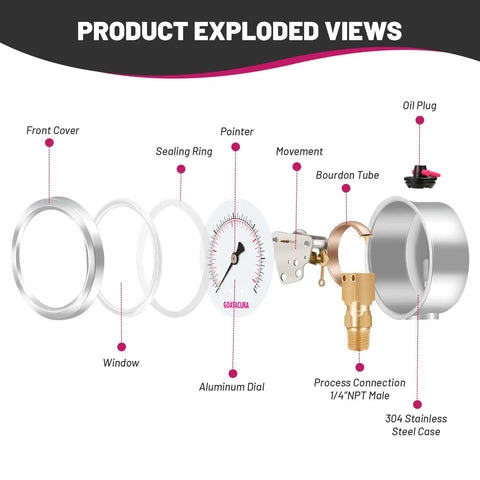 Exploded view of Glycerin Filled Pressure Gauge 0 to 60 Psi, Rugged Two And A Half Inch Dial, Stainless Steel Case components