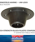Heavy Duty Black Plastic Unilock Table Mount For Any Two Three Eight Inch Post With Seven Inch Diameter And Five Hole Pattern.