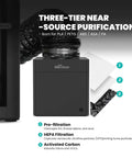 Pro Grade 3D Printer Filtration System With True HEPA H13 And Carbon Filter shows three-tier purification steps