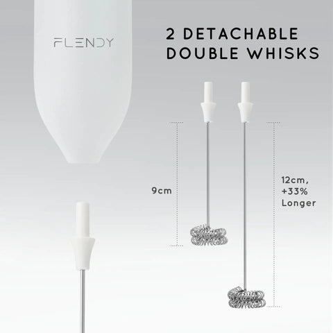 Close-up view of two detachable double whisks for the Rechargeable Milk Frother Handheld With USB C Charging Stand 2 In 1.