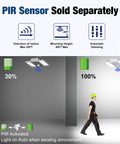 Diagram of 300W LED Linear High Bay Shop Lights 4 Pack with automatic dimming and PIR sensor feature, PIR sensor sold separately.