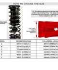 How to choose size chart for Universal Two Piece Red Rubber Shock Absorber Bushings for Heavy Hauler Car Suspension.
