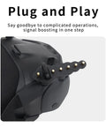 2 Pack Yagi Antenna Signal Booster For FPV Goggles And Drones Amp Up Your Range And Signal Reception On N3 FPV Goggles A1 And NEO2 Drones Plug And Play Easy Install Rock Solid Connection attached to FPV goggles