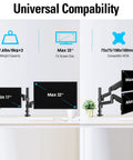 Image showing Heavy Duty Dual Monitor Desk Mount For 17 To 32 Inch Screens Featuring Gas Spring Height Adjustment with specs.