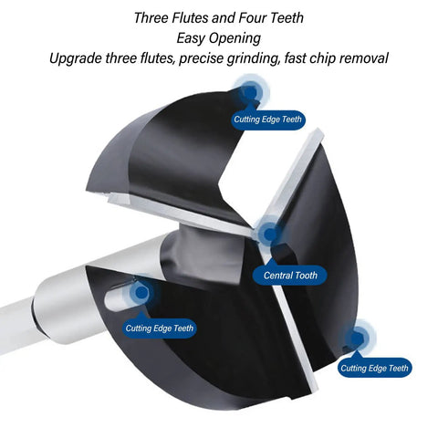 Dead Nuts Accurate Forstner Drill Bit Set with three flutes and four teeth for fast chip removal and clean cutting.