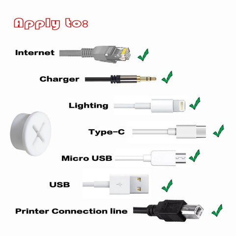 Eight Pack Three Quarter Inch Cable Cord Grommets For Desk And Furniture Wall Holes White Silicone Rubber Grommets apply to various cables