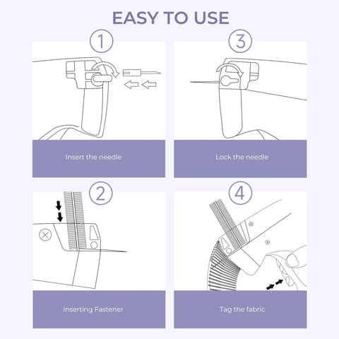 Easy to use guide for Dang Quick Stitch Gun For Clothes with step-by-step needle and fastener instructions.
