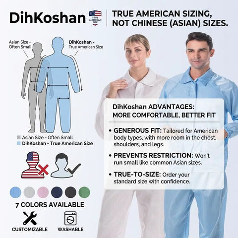 Women Anti Static Esd Cleanroom Uniform Jacket And Pants Set Real American Cut Heavy Duty Dust Proof Workwear With Conductive Grid Fabric For Tech Labs And Manufacturing infographic showing size guide and fit advantages.