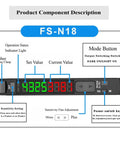 Fiber Optic Sensor Amplifier with HD LED Dual Digital Display, FS-N18 model, showing controls for industrial automation setup.