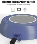 Electric Water Dispenser For 1 To 5 Gallon Bottles With Adjustable Stand, USB Type C Rechargeable close-up on charging port