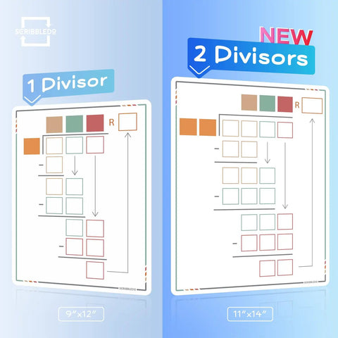 Comparison of 9x12 and 11x14 Long Division Practice Dope Dry Erase Sheets for classroom centers, featuring guided layouts.