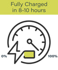 Charging gauge showing fully charged in 8-10 hours for Hardwired Level 2 EV Charger 48 Amp Indoor Outdoor Car Charging Station