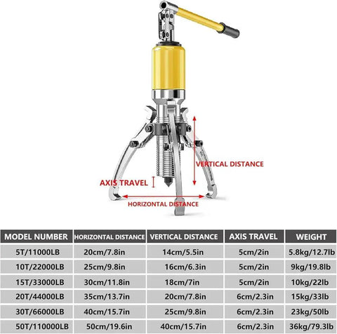 Beefy Heavy Duty Hydraulic Gear Puller Kit 50T With 19.6 Inch Jaws 2-3 Jaw Bearing Puller tool dimensions and specifications
