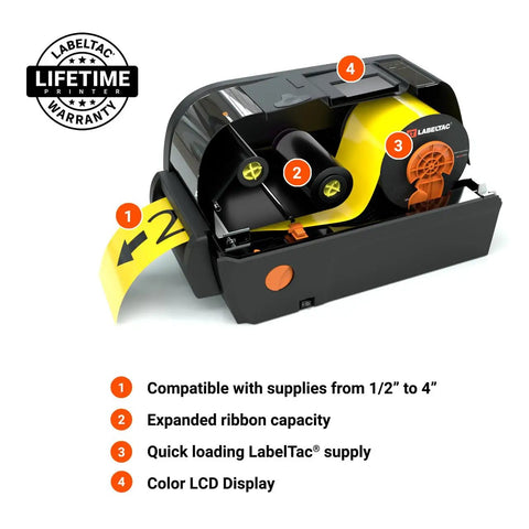 No Sweat Compact Osha Safety Label Printer Built For Heavy Duty Warehouse Tasks Quick Print Vinyl Sticker Maker showing interior components.