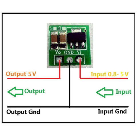 Ultra Tiny 0.9V To 5V DC-DC Boost Converter Module With 5V Output Up To 480mA, 150kHz Switching, diagram of voltage input and output