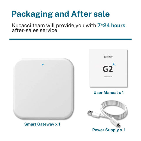 TTLock WiFi Gateway For Smart Locks Easy Bridging Hub With Alexa Voice Control Remote Unlocking And Activity Logs packaging contents