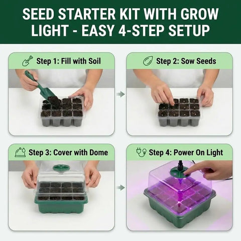 Instructions for All In One Seed Starter Kit With Grow Light, showing 4-step setup including filling, sowing, covering, and lighting.