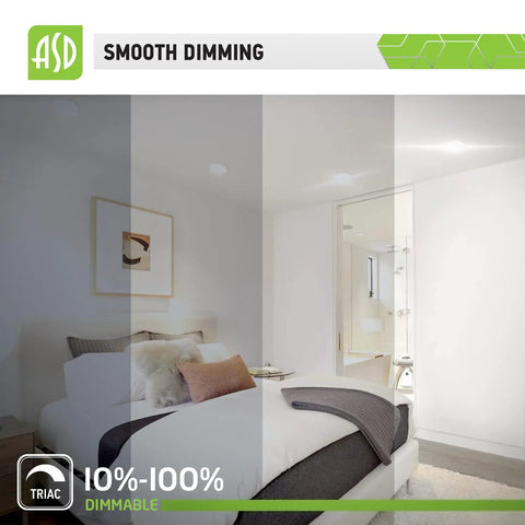 Bedroom with 12 Pack 6 Inch LED Recessed Downlights With Integrated Junction Box 15W 1067 Lm 2700K To 5000K Dimmable Canless Wet Location IC Rated