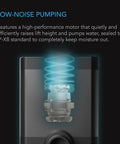 AC Infinity submersible water pump with blue illuminated motor coil, 792 GPH (3000 L/H), black housing.
