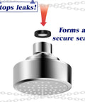 20 Pack Shower Head Gasket Set With Screen Filters And Rubber Washers For One Half Inch Hoses And Fixed Or Handheld Shower Heads, Stainless Steel Seal O Rings To Prevent Leaks And Keep Water Flow Strong, shower gasket with screen filter