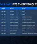 Compatibility list for Timing Belt Kit With Water Pump For 2.2L 2.3L L4 Engines Fits Honda Accord 1994-2002 and others