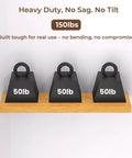 Heavy Duty Floating Shelf Brackets Set Black Metal Mantel Brackets For Hidden Shelving Mounting Decorative Floating Shelf Hardware with weights showing 150 lb capacity.