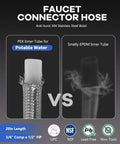 Faucet connector hose for potable water, 20in length, 304 stainless steel braid, anti-burst design, versus EPDM inner tube.