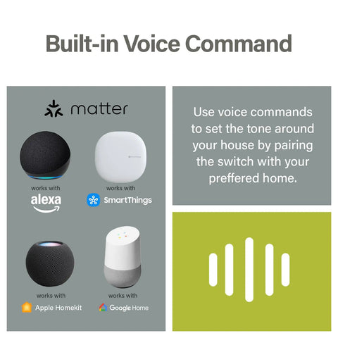 Built-in voice command feature for Smooth Operator Smart Dimmer Light Switch With Wi Fi And Matter Protocol.