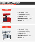 Industrial Fog Cannon System With Long Throw Atomization And Stable Support Frame models YG30 and YG40 specifications