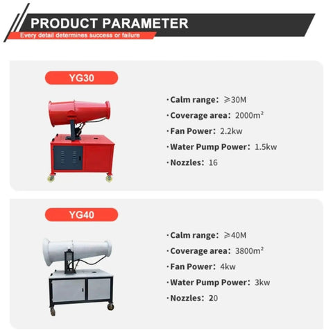 Industrial Fog Cannon System With Long Throw Atomization And Stable Support Frame models YG30 and YG40 specifications