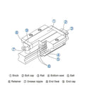 Smokin Hot High Precision Linear Guide Rail Kit With 4 Pcs Hgh Slides And Blocks For Smooth CNC And Router Motion Low Friction Durable Steel Build Easy Install No Gimmicks Here. exploded view of linear rail block and rail parts with seals and grease nipple