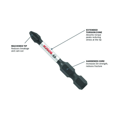 10-Pack 3 And A Half Inch Phillips No. 1 Impact Tough Screwdriving Bits for High Torque Applications with precision tips