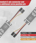 40Kg High Torque RC Servo Motor With Full Metal Gear Waterproof Brushless Programmable Standard Servo And Accurate Position Feedback IA73BHLW showing wiring configuration and additional position pin with color-coded wires.