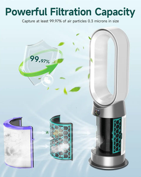 2 Pack TP04 Filter Replacement For TP04 HP04 DP04 Air Purifier 360 Combi Glass High Efficiency Carbon Filter True HEPA Compatible