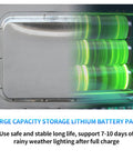 Large capacity storage lithium battery pack for Hella Bright Solar Street Lights, designed for long-lasting outdoor use.