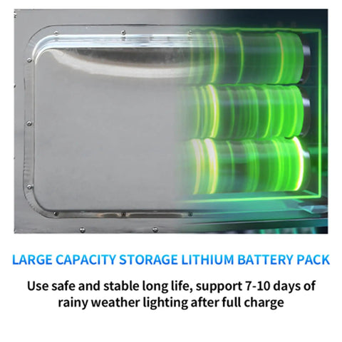 Large capacity storage lithium battery pack for Hella Bright Solar Street Lights, designed for long-lasting outdoor use.