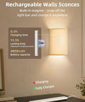 Battery Operated Wall Sconce Set Of Two With Remote And Usb C Rechargeable Power No Drill Setup That Is Totally Renter Friendly And Delivers Smooth Ambiance Vibes Without Having To Pay Cash For An Electrician showing charging time and battery capacity.